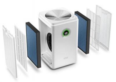 双十二新主张 买台空气净化器，回家享受清新好宅生活